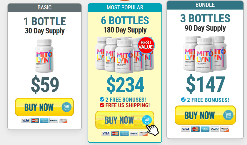 mitolyn health supplement 